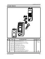 Preview for 30 page of Samsung CE979GSE Service Manual