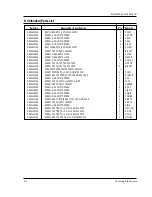 Preview for 31 page of Samsung CE979GSE Service Manual