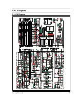 Preview for 32 page of Samsung CE979GSE Service Manual