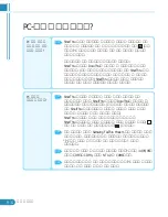 Preview for 97 page of Samsung CF-5100P (Korean) User Manual