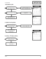 Preview for 18 page of Samsung CF21G Series Service Manual