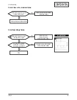 Preview for 20 page of Samsung CF21G Series Service Manual