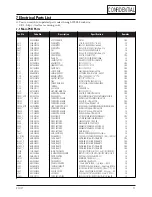 Preview for 34 page of Samsung CF21G Series Service Manual