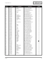 Preview for 36 page of Samsung CF21G Series Service Manual