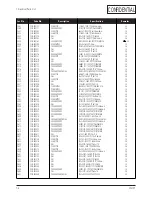 Preview for 37 page of Samsung CF21G Series Service Manual