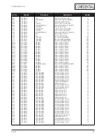 Preview for 38 page of Samsung CF21G Series Service Manual