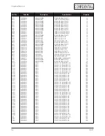 Preview for 39 page of Samsung CF21G Series Service Manual