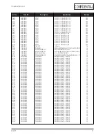 Preview for 40 page of Samsung CF21G Series Service Manual