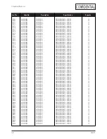 Preview for 41 page of Samsung CF21G Series Service Manual