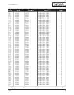 Preview for 42 page of Samsung CF21G Series Service Manual