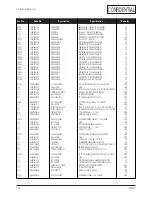 Preview for 47 page of Samsung CF21G Series Service Manual