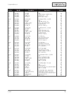 Preview for 48 page of Samsung CF21G Series Service Manual