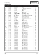 Preview for 49 page of Samsung CF21G Series Service Manual