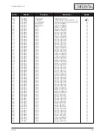 Preview for 50 page of Samsung CF21G Series Service Manual