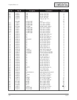 Preview for 51 page of Samsung CF21G Series Service Manual