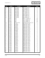 Preview for 52 page of Samsung CF21G Series Service Manual