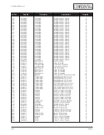 Preview for 53 page of Samsung CF21G Series Service Manual