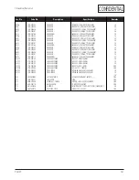 Preview for 54 page of Samsung CF21G Series Service Manual