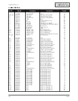 Preview for 55 page of Samsung CF21G Series Service Manual