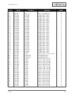 Preview for 56 page of Samsung CF21G Series Service Manual