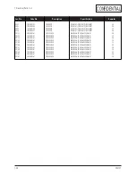 Preview for 57 page of Samsung CF21G Series Service Manual