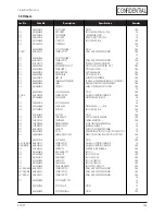 Preview for 58 page of Samsung CF21G Series Service Manual