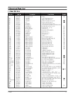 Preview for 8 page of Samsung CF21M Service Manual