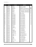 Preview for 24 page of Samsung CF21M Service Manual