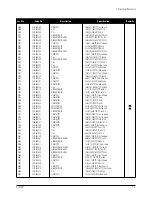 Preview for 25 page of Samsung CF21M Service Manual