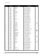 Preview for 26 page of Samsung CF21M Service Manual