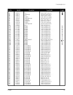 Preview for 27 page of Samsung CF21M Service Manual