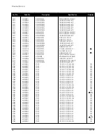 Preview for 28 page of Samsung CF21M Service Manual