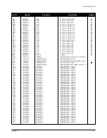 Preview for 29 page of Samsung CF21M Service Manual