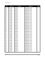 Preview for 30 page of Samsung CF21M Service Manual