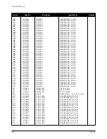 Preview for 32 page of Samsung CF21M Service Manual