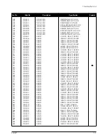 Preview for 33 page of Samsung CF21M Service Manual