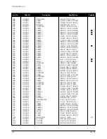 Preview for 36 page of Samsung CF21M Service Manual