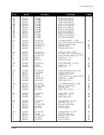 Preview for 37 page of Samsung CF21M Service Manual