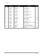 Preview for 38 page of Samsung CF21M Service Manual