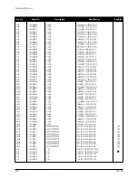 Preview for 40 page of Samsung CF21M Service Manual