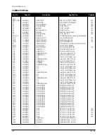 Preview for 44 page of Samsung CF21M Service Manual