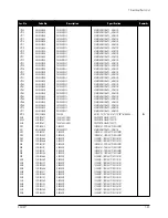 Preview for 45 page of Samsung CF21M Service Manual