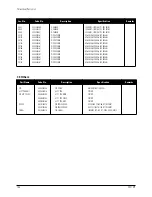 Preview for 46 page of Samsung CF21M Service Manual