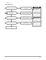 Preview for 59 page of Samsung CF21M Service Manual