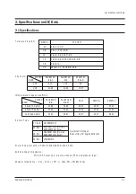 Предварительный просмотр 6 страницы Samsung CF533CN3X/XEF Service Manual