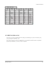Preview for 16 page of Samsung CF533CN3X/XEF Service Manual