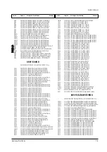 Preview for 11 page of Samsung CF6844N3X Service Manual