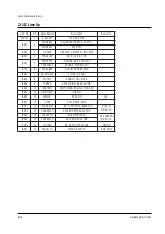 Preview for 33 page of Samsung CF6844N3X Service Manual
