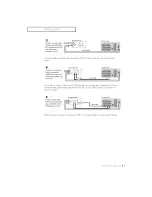 Preview for 17 page of Samsung CFT2790 Owner'S Instructions Manual