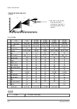 Предварительный просмотр 24 страницы Samsung CFT27908X/SMS Service Manual